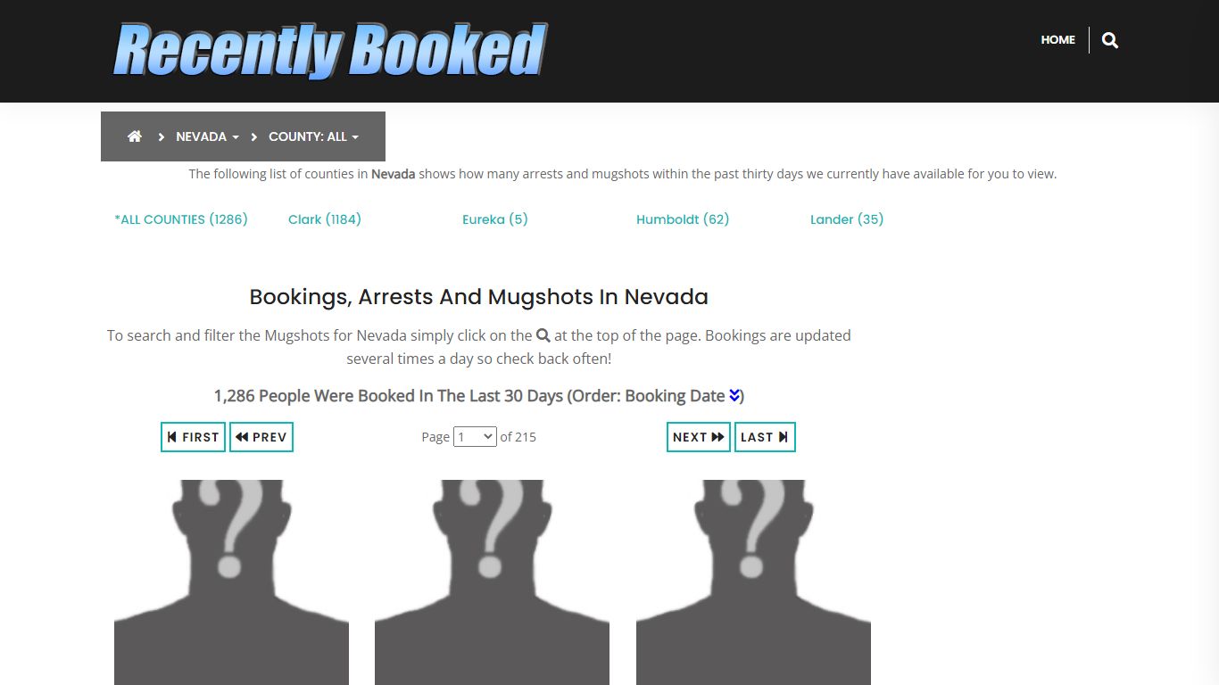 Recent bookings, Arrests, Mugshots in Nevada - Recently Booked